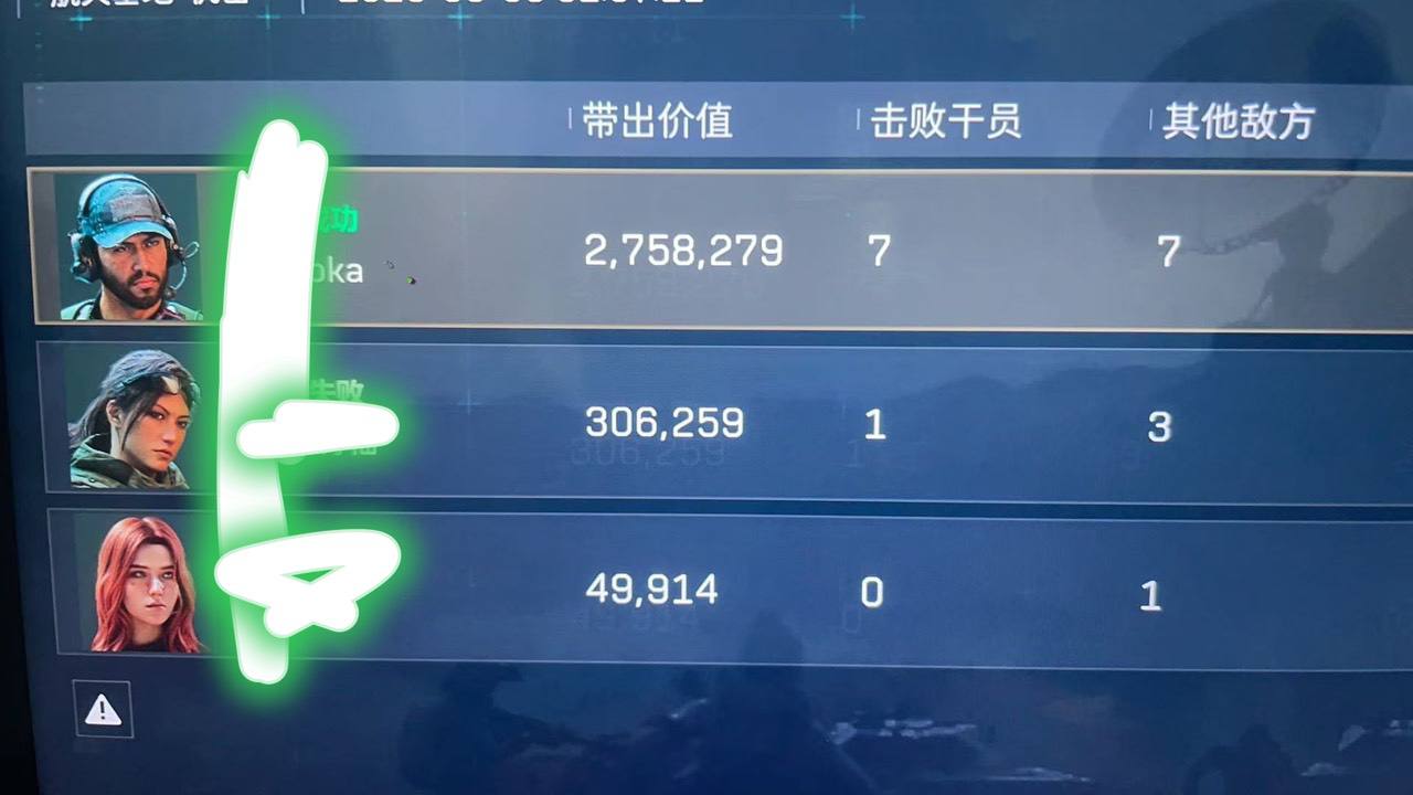 三角洲林羽江颜公益内核辅助